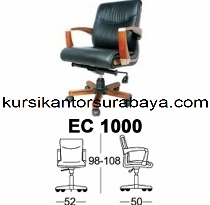 Kursi Direktur Chairman EC 1000